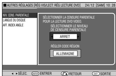 SHARP DV-HR400F - Opérations de base pour RÉG VIS/LECT (RéGLAGE DE VISIONNAGE/LECTURE) - 4