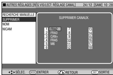 SHARP DV-HR400F - Suppression de canaux (chaines) - 3