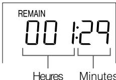 SHARP DV-HR400F - Appuyez sur DISPLAY (sous le couvercle). - 1