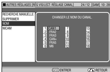 SHARP DV-HR400F - Renommer les Canaux (chaines) - 1