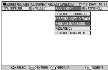 SHARP DV-HR400F - Opérations de base pour AJUSTEMENT - 3