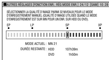 SHARP DV-HR400F - Sélection du mode d'enregistrement manuel (MN) - 7
