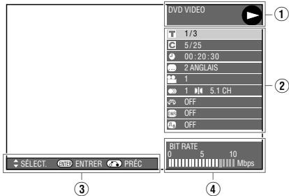 SHARP DV-HR400F - Commande des fonctions - 1