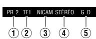 SHARP DV-HR400F - Information du canal - 1