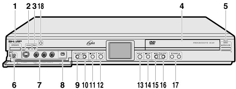 SHARP DV-HR400F - Appareil principal (avant) - 1