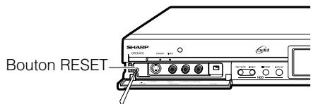SHARP DV-HR400F - REMARQUE - 1