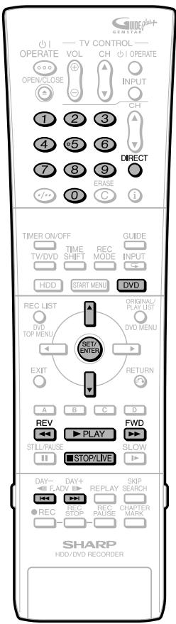 OPERATE OPEN/CLOSE TV CONTROL VOL CH INPUT CH DIRECT 0 C I TIME ON/OFF TV/DVD TIME SHIFT REC MODE GUIDE INPUT HDD START MENU DVD REC LIST DVD TOP MENU SET/ENTER ORIGINAL/ PLAY LIST DVD MENU EXIT RETURN A B C D REV PLAY FWD STILL/PAUSE STOP/LIVE SLOW DAY- F ADV REPLAY SKIP SEARCH REC STOCK REC/ PAUSE CHAPTER MARK SHARP HDD/DVD RECORDER