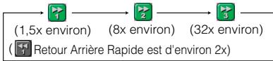 SHARP DV-HR400S - Appuyez sur ◀REV ou ▶FWD pendant la lecture-poursuite. - 1