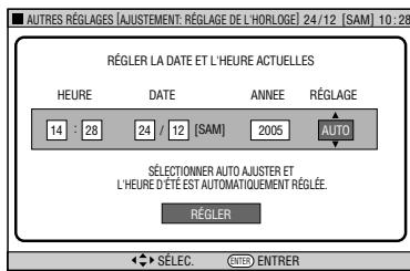 AUTRES RÉGLAGES [AJUSTEMENT: RÉGLAGE DE L'HORLOGE] 24/12 [SAM] 10 : 28 RÉGLER LA DATE ET L'HEURE ACTUELLES HEURE DATE ANNEE RÉGLAGE 14 : 28 24 / 12 (SAM) 2005 AUTO SÉLECTIONNER AUTO AJUSTER ET L'HEURE D'ÊTE EST AUTOMATIQUEMENT RÉGLÉE. RÉGLER ←→ SÉLEC. ENTER ENTRER