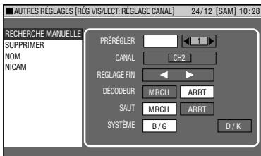 AUTRES RÉGLAGES [RÉG VIS/LECT: RÉGLAGE CANAL] 24/12 [SAM] 10:28 RECHERCHE MANUELLE SUPPRIMER NOM NICAM PRÉRÉGLER CANAL CH2 REGLAGE FIN DÉCODEUR MRCH ARRT SAUT MRCH ARRT SYSTÈME B/G D/K