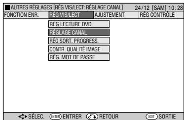 AUTRES RÉGLAGES [RÉG VIS/LECT: RÉGLAGE CANAL] 24/12 [SAM] 10:28 FONCTION ENR. RÉG VIS/LECT AJUSTEMENT RÉG CONTROLE RÉG LECTURE DVD RÉGLAGE CANAL RÉG SORT. PROGRESS. CONTR. QUALITÉ IMAGE RÉG. MOT DE PASSE SÉLEC. ENTER ENTRER RETOUR ENT SORTIE