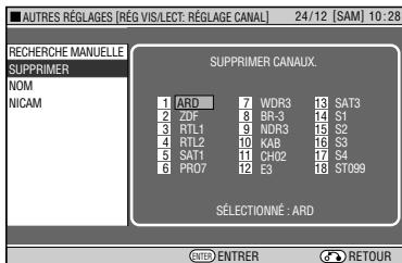 AUTRES RÉGLAGES [RÉG VIS/LECT. RÉGLAGE CANAL] 24/12 [SAM] 10:28 RECHERCHE MANUELLE SUPPRIMER NOM NICAM SUPPRIMER CANAUX. 1 ABD 7 WDR3 13 SAT3 2 ZDF 8 BR-3 14 S1 3 RTL1 9 NDR3 15 S2 4 RTL2 10 KAB 16 S3 5 SAT1 11 CH02 17 S4 6 PRO7 12 E3 18 ST099 SÉLECTIONNÉ : ARD ENTER ENTRER RETOUR