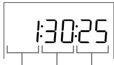1:30:25