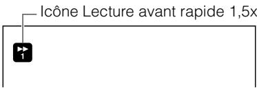Icône Lecture avant rapide 1,5x