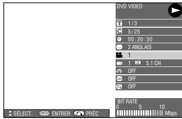 DVD VIDEO 1/3 5/25 00:20:30 2 ANGLAIS 1 1 5.1 CH OFF OFF OFF BIT RATE 0 5 10 MHz SELECT: ENTRER PRÉC