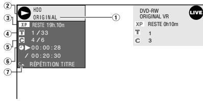 HDD ORIGINAL XP RESTE 19h:10m 1 / 33 4 / 6 00:00:28 / 00:20:30 RÉPÉTITION TITRE DVD-RW ORIGINAL VR XP RESTE 0h10m T 1 C 3 LIVE
