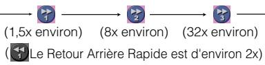 SHARP DV-HR400S/450S/480S - Appuyez sur  FWD ou REV pendant la lecture. - 1