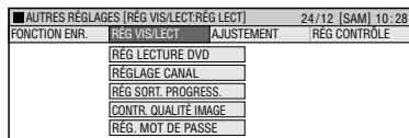 SHARP DV-HR400S/450S/480S - Opérations de base pour RÉG VIS/LECT (RéGLAGE DE VISIONNAGE/LECTURE) - 2