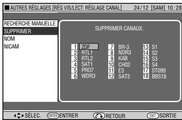 SHARP DV-HR400S/450S/480S - Suppression de canaux (chaines) - 3