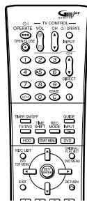 SHARP DV-HR400S/450S/480S - Portée de la télécommande - 2