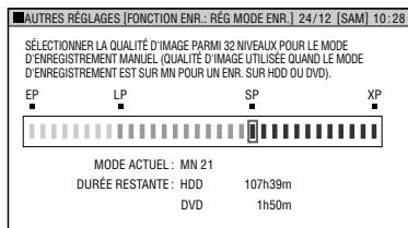 SHARP DV-HR400S/450S/480S - Sélection du mode d'enregistrement manuel (MN) - 7