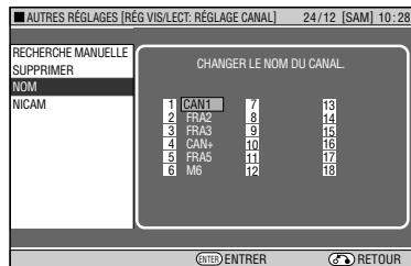 SHARP DV-HR480F - Renommer les Canaux (chaînes) - 1