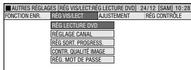 SHARP DV-HR480F - Opérations de base pour RÉG VIS/LECT (RÉGLAGE DE VISIONNAGE/LECTURE) - 3