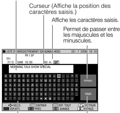 SHARP DV-HR480F - Changez le nom de titre. - 1