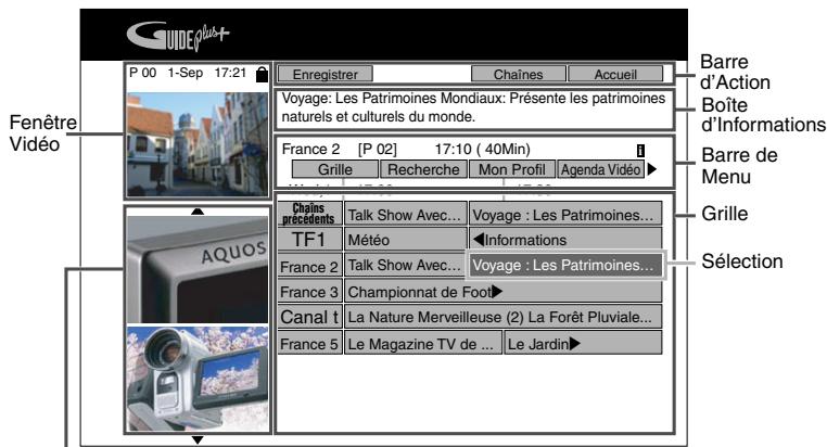 SHARP DV-HR480F - Présentation du système GUIDE Plus+ - 1