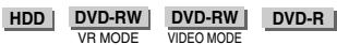 SHARP DV-HR480F - Édition (Confirmation, Modification ou Annulation) d'un programme d'enregistement - 1