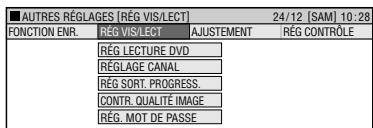 SHARP DV-HR480F - Opérations de base pour RÉG VIS/LECT (RÉGLAGE DE VISIONNAGE/LECTURE) - 2