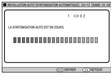SHARP DV-HR480F - Tous les canaux terrestres disponibles sont automatiquement installés. - 2