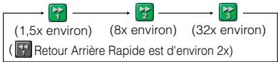 SHARP DV-HR480F - Appuyez sur ◀REV ou ▶FWD pendant la lecture-poursuite. - 1