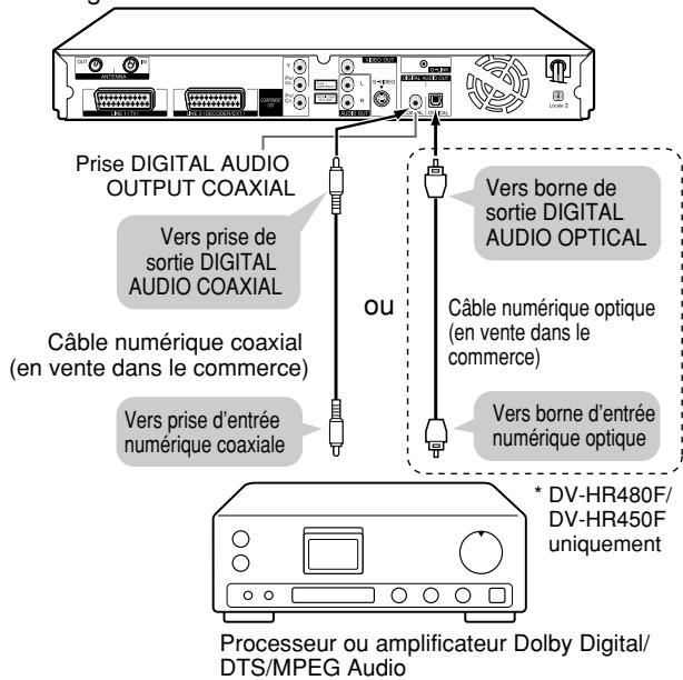 SHARP DV-HR480F - Lecture de son Dolby Digital, DTS ou MPEG avec une connexion numérique - 1