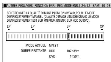 SHARP DV-HR480F - Sélection du mode d'enregistrement manuel (MN) - 3