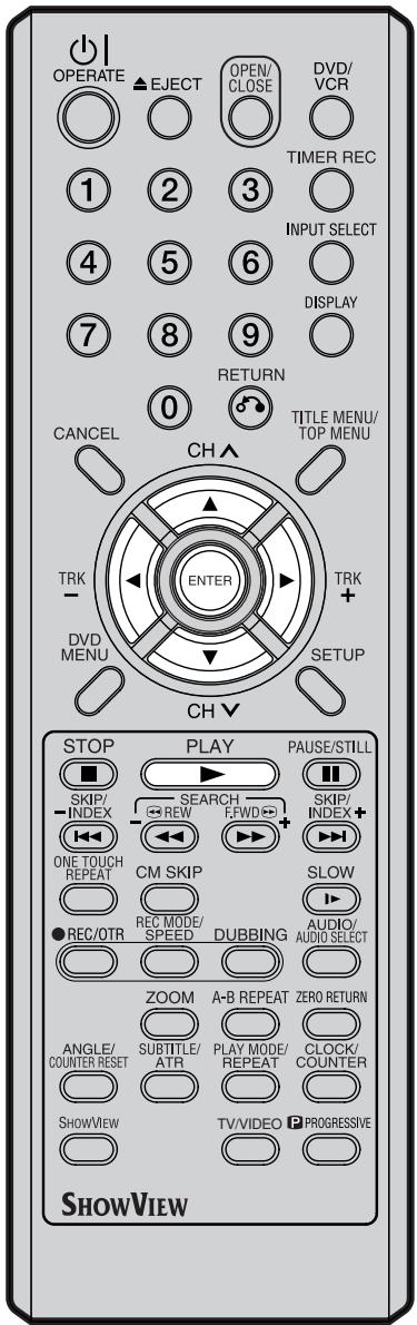 OPERATE ▲EJECT OPEN/ CLOSE DVD/ VCR 1 2 3 TIMER REC 4 5 6 INPUT SELECT 7 8 9 DISPLAY RETURN 0 CANCEL CH ↑ TITLE MENU/ TOP MENU TRK ENTER TRK + DVD MENU SETUP CH▼ STOP PLAY PAUSE/STILL SKIP/ INDEX SEARCH SKIP/ INDEX + ONE TOUCH REPEAT CM SKIP SLOW ● REC/OTR REC MODE/ SPEED DUBBING AUDIO/ AUDIO SELECT ZOOM A-B REPEAT ZERO RETURN ANGLE/ COUNTER RESET SUBTITLE/ ATR PLAY MODE/ REPEAT CLOCK/ COUNTER SHOWVIEW TV/VIDEO PROGRESSIVE SHOWVIEW