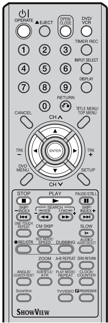 OPERATE EJECT OPEN/ CLOSE DVD/ VCR TIMER REC 1 2 3 INPUT SELECT 4 5 6 DISPLAY 7 8 9 RETURN 0 TITLE MENU/ TOP MENU CANCEL CH ENTER TRK - DVD MENU SETUP CH STOP PLAY PAUSE/STILL SKIP/ INDEX SEARCH REW F.WD SKIP/ INDEX+ ONE TOUCH REPEAT CM SKIP SLOW ●REC/OTR REC MODE/ SPEED DUBBING AUDIO/ AUDIO SELECT ZOOM A-B REPEAT ZERO RETURN ANGLE/ COUNTER RESET SUBTITLE/ ATR PLAY MODE/ REPEAT CLOCK/ COUNTER SHOWVIEW TV/VIDEO PROGRESSIVE SHOWVIEW