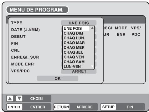 MENU DE PROGRAM. TYPE DATE (JJ/MM) DEBUT FIN CNL ENREGI. SUR MODE ENR VPS/PDC UNE FOIS UNE FOIS CHAQ DIM CHAQ LUN CHAQ MAR CHAQ MER CHAQ JEU CHAQ VEN CHAQ SAM LUN-VEN ARRET OK REGI. MODE VPS/ UR ENR PDC CHOISI ENTER ENTRER RETURN ARRIERE SETUP FIN