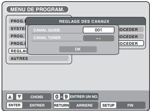 MENU DE PROGRAM. PROG. SYSTEM PROG. PROG. REGLAGE DES CANAUX CANAL GUIDE 001 CANAL TUNER -- OK AUTRES CHOISI 0-9 ENTRER UN NO. ENTER ENTRER RETURN ARRIERE SETUP FIN