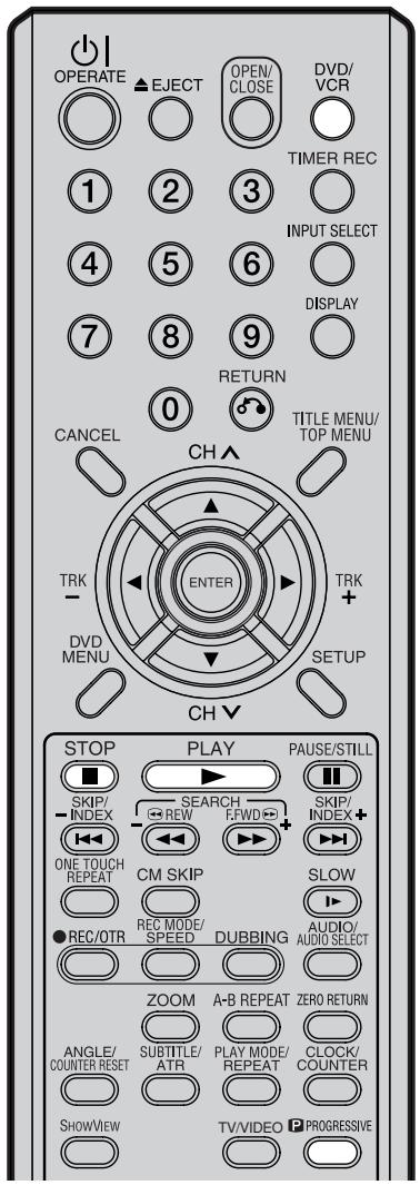 OPERATE ▲EJECT OPEN/ CLOSE DVD/ VCR 1 2 3 TIMER REC 4 5 6 INPUT SELECT 7 8 9 DISPLAY RETURN 0 TITLE MENU/ TOP MENU CANCEL CH ↑ TRK ENTER TRK + DVD MENU SETUP CH ↓ STOP PLAY PAUSE/STILL SKIP/ INDEX SEARCH SKIP/ INDEX + ONE TOUCH REPEAT CM SKIP SLOW ● REC/OTR REC MODE/ SPEED DUBBING AUDIO/ AUDIO SELECT ZOOM A-B REPEAT ZERO RETURN ANGLE/ COUNTER RESET SUBTITLE/ ATR PLAY MODE/ REPEAT CLOCK/ COUNTER SHOWVIEW TV/VIDEO PROGRESSIVE