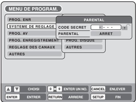 MENU DE PROGRAM. PROG. ENR SYSTEME DE REGLAGE PROG. AV PROG. ENREGISTREMENT REGLAGE DES CANAUX AUTRES PARENTAL CODE SECRET PARENTAL ARRET PROG. DISQUE AUTRES CHOISI 0 9 ENTER UN NO. CANCEL ENLEVER ENTER ENTRER RETURN ARRIERE SETUP FIN