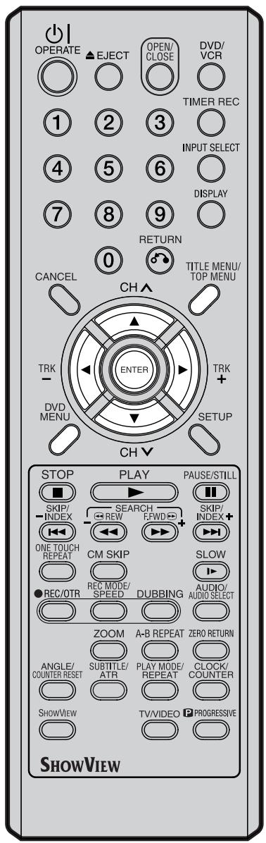 OPERATE EJECT OPEN/ CLOSE DVD/ VCR TIMER REC 1 2 3 INPUT SELECT 4 5 6 DISPLAY 7 8 9 RETURN 0 TITLE MENU/ TOP MENU CANCEL CH TRK - ENTER TRK + DVD MENU SETUP CH STOP PLAY PAUSE/STILL SKIP/ INDEX SEARCH REW F.WFD SKIP/ INDEX + ONE TOUCH REPEAT CM SKIP + SLOW ●REC/OTR REC MODE/ SPEED DUBBING AUDIO/ AUDIO SELECT ZOOM A-B REPEAT ZERO RETURN ANGLE/ COUNTER RESET SUBTITLE/ ATR PLAY MODE/ REPEAT CLOCK/ COUNTER SHOWVIEW TV/VIDEO P PROGRESSIVE SHOWVIEW