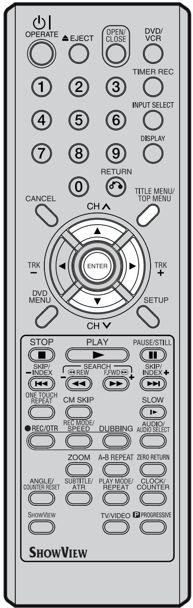 OPERATE ▲EJECT OPEN/ CLOSE DVD/ VCR 1 2 3 TIMER REC 4 5 6 INPUT SELECT 7 8 9 DISPLAY RETURN 0 TITLE MENU/ TOP MENU CANCEL CH ▲ TRK ENTER TRK + DVD MENU SETUP CH ▼ STOP PLAY PAUSE/STILL SKIP/ INDEX SEARCH SKIP/ INDEX + ONE TOUCH REPEAT CM SKIP SLOW ●REC/OTR REC MODE/ SPEED DUBBING AUDIO/ AUDIO SELECT ZOOM A-B REPEAT ZERO RETURN ANGLE/ COUNTER RESET SUBTITLE/ ATR PLAY MODE/ REPEAT CLOCK/ COUNTER SHOWVIEW TV/VIDEO PROGRESSIVE SHOWVIEW