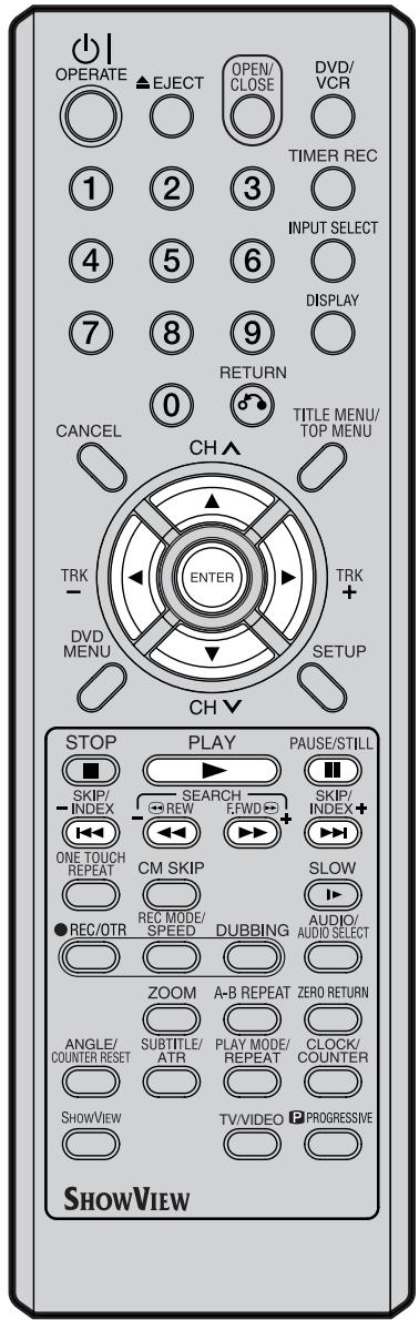 OPERATE ▲EJECT OPEN/ CLOSE DVD/ VCR TIMER REC 1 2 3 INPUT SELECT 4 5 6 DISPLAY 7 8 9 RETURN 0 TITLE MENU/ TOP MENU CANCEL CH▲ TRK- ENTER TRK+ DVD MENU SETUP CH▼ STOP PLAY PAUSE/STILL SKIP/ INDEX SEARCH SKIP/ INDEX+ ONE TOUCH REPEAT CM SKIP SLOW ●REC/OTR REC MODE/ SPEED DUBBING AUDIO/ AUDIO SELECT ZOOM A-B REPEAT ZERO RETURN ANGLE/ COUNTER RESET SUBTITLE/ ATR PLAY MODE/ REPEAT CLOCK/ COUNTER SHOWVIEW TV/VIDEO PROGRESSIVE SHOWVIEW