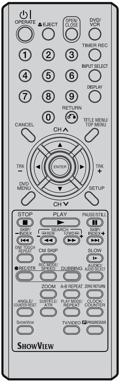 OPERATE ▲EJECT OPEN/ CLOSE DVD/VCR 1 2 3 TIMER REC 4 5 6 INPUT SELECT 7 8 9 DISPLAY 0 RETURN CANCEL TITLE MENU/TOP MENU CH ▲ TRK ENTER TRK + DVD MENU SETUP CH▼ STOP PLAY PAUSE/STILL SKIP/ INDEX SEARCH SKIP/ ONE TOUCH REPEAT CM SKIP FWD + ● REC/OTR REC MODE/ SPEED DUBBING AUDIO/ AUDIO/AUDIO SELECT ZOOM A-B REPEAT ZERO RETURN ANGLE/COUNTER RESET SUBTITLE/ ATR PLAY MODE/ REPEAT CLOCK/ SHOWVIEW PROGRESSIVE SHOWVIEW