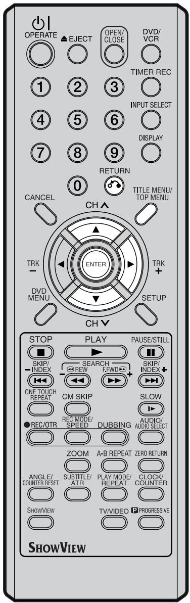 OPERATE EJECT OPEN/ CLOSE DVD/ VCR TIMER REC 1 2 3 INPUT SELECT 4 5 6 DISPLAY 7 8 9 RETURN 0 TITLE MENU/ TOP MENU CANCEL CH TRK - ENTER TRK + DVD MENU SETUP CH STOP PLAY PAUSE/STILL SKIP/ INDEX SEARCH SKIP/ INDEX+ ONE TOUCH REPEAT CM SKIP SLOW ●REC/OTR REC MODE/ SPEED DUBBING AUDIO/ AUDIO SELECT ZOOM A-B REPEAT ZERO RETURN ANGLE/ COUNTER RESET SUBTITLE/ ATR PLAY MODE/ REPEAT CLOCK/ COUNTER SHOWVIEW TV/VIDEO PROGRESSIVE SHOWVIEW