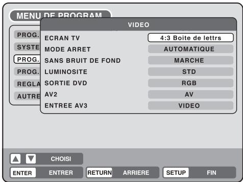 MENU DE PROGRAM VIDEO PROG. ECRAN TV 4:3 Boite de lettres SYSTE MODE ARRET AUTOMATIQUE PROG. SANS BRUIT DE FOND MARCHE PROG. LUMINOSITE STD REGLA SORTIE DVD RGB AUTRE AV2 AV ENTREE AV3 VIDEO CHOISI ENTER ENTRER RETURN ARRIERE SETUP FIN