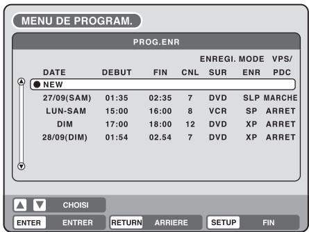 MENU DE PROGRAM. PROG.ENR DATE DEBUT FIN CNL SUR ENR VPS/PDC ● NEW 27/09(SAM) 01:35 02:35 7 DVD SLP MARCHE LUN-SAM 15:00 16:00 8 VCR SP ARRET DIM 17:00 18:00 12 DVD XP ARRET 28/09(DIM) 01:54 02.54 7 DVD XP ARRET CHOISI ENTER ENTRER RetURN ARRIERE SETUP FIN