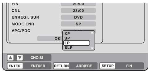 FIN 20:00 CNL 23:00 ENREGI. SUR DVD MODE ENR SP VPC/PDC OK XP SP LP SLP CHOISI ENTER ENTRER RETURN ARRIERE SETUP FIN