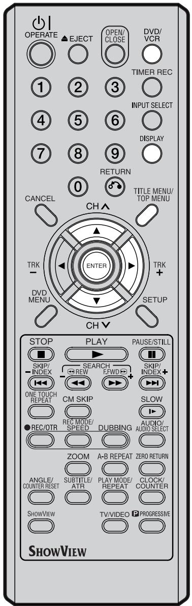 OPERATE EJECT OPEN/ CLOSE DVD/ VCR TIMER REC 1 2 3 INPUT SELECT 4 5 6 DISPLAY 7 8 9 RETURN 0 TITLE MENU/ TOP MENU CANCEL CH TRK - ENTER TRK + DVD MENU SETUP CH STOP PLAY PAUSE/STILL SKIP/ INDEX SEARCH REW F.WFD SKIP/ INDEX+ ONE TOUCH REPEAT CM SKIP SLOW ●REC/OTR REC MODE/ SPEED DUBBING AUDIO/ AUDIO SELECT ZOOM A-B REPEAT ZERO RETURN ANGLE/ COUNTER RESET SUBTITLE/ ATR PLAY MODE/ REPEAT CLOCK/ COUNTER SHOWVIEW TV/VIDEO P PROGRESSIVE SHOWVIEW